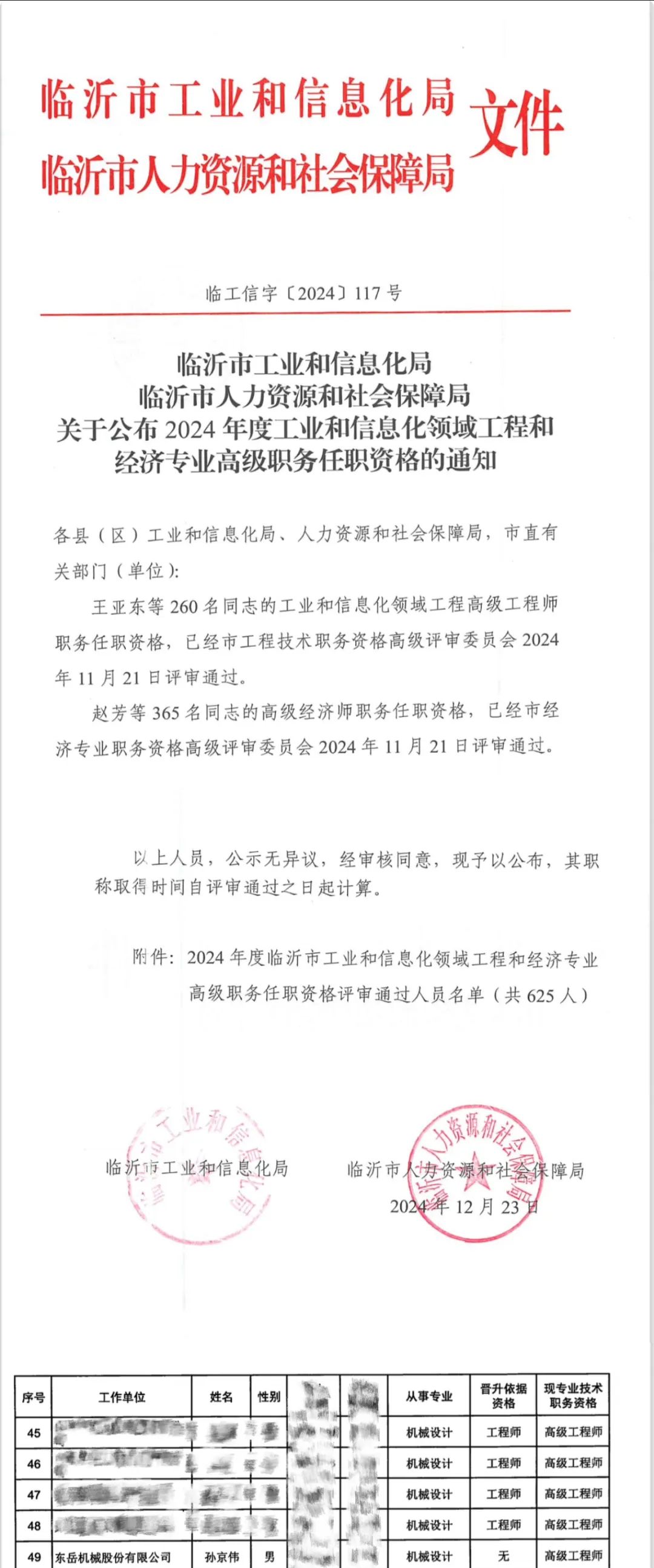 祝賀！東岳機(jī)械董事長(zhǎng)孫京偉順利通過(guò)工程技術(shù)高級(jí)職稱(chēng)資格評(píng)審